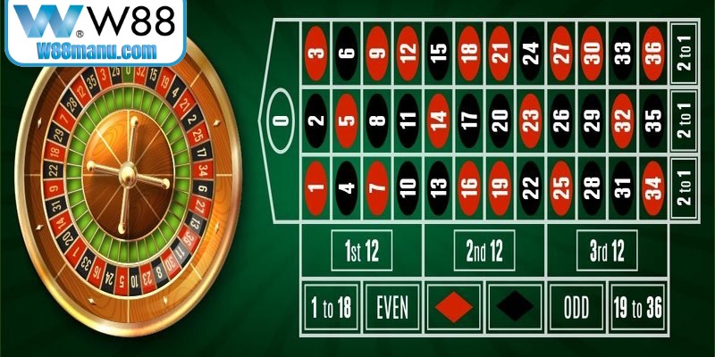 Mẹo thắng Roulette tổng hợp kinh nghiệm quý giá từ thực tế